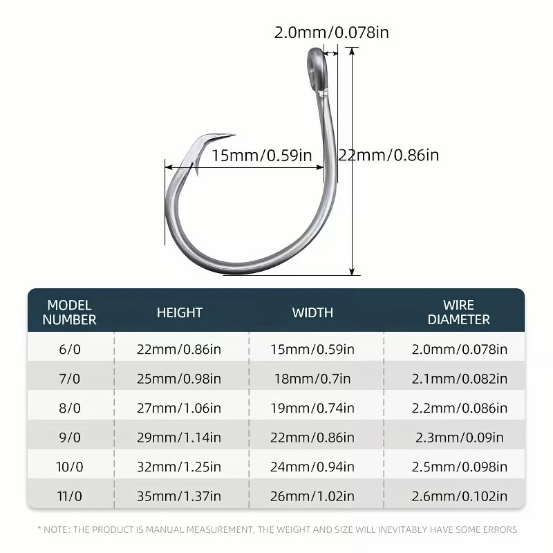 เบ็ดตกปลา 30 ชิ้น/กล่อง เบ็ดสแ - Fishing Hook Circle บทวิจารณ์และราคา