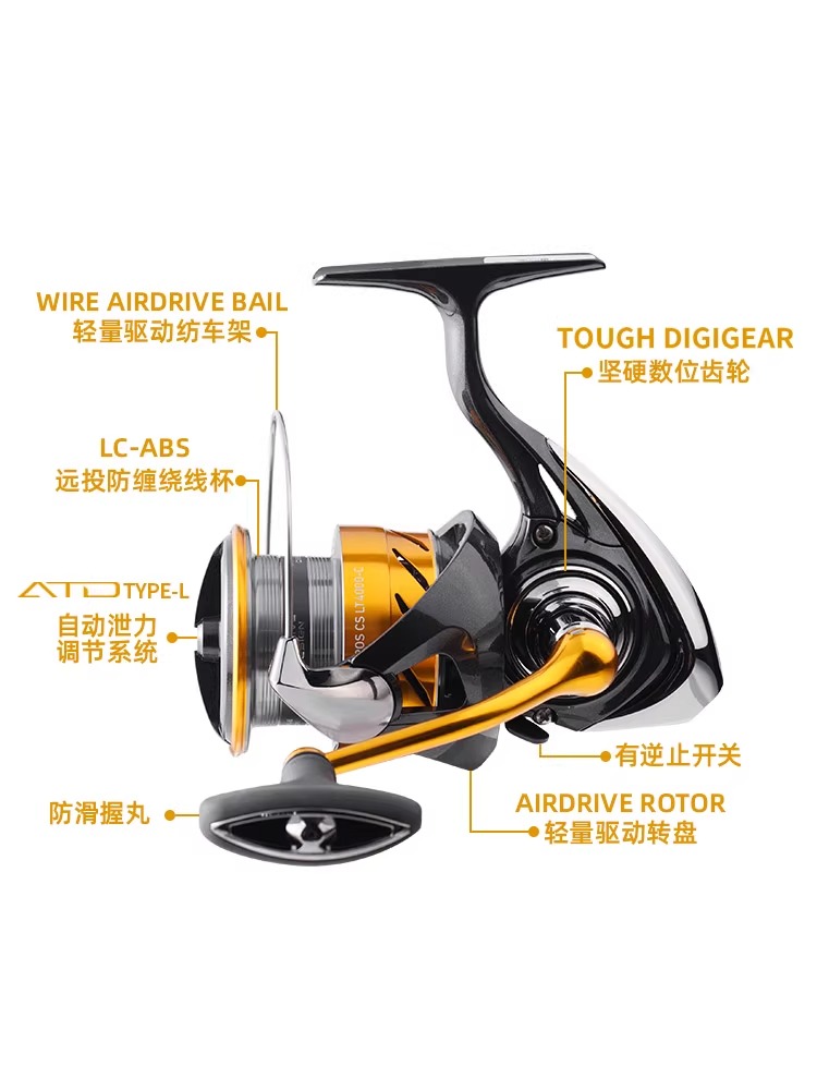 24 DAIWA REVROS CS LT Spinning - Abu Garcia Reel Max บทวิจารณ์และราคา