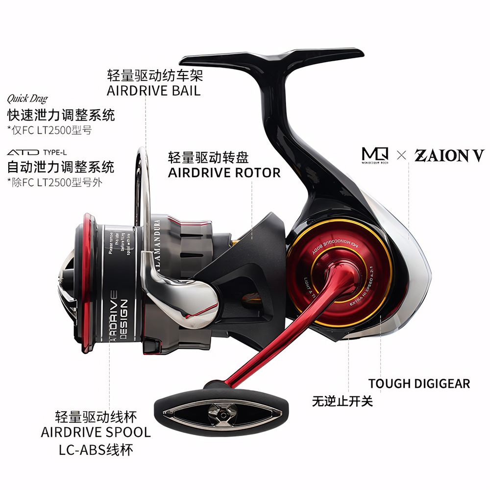 รอกตกปลาไดว่า รุ่นซาลาแมนดูรา  - Daiwa Reel Fuego บทวิจารณ์และราคา