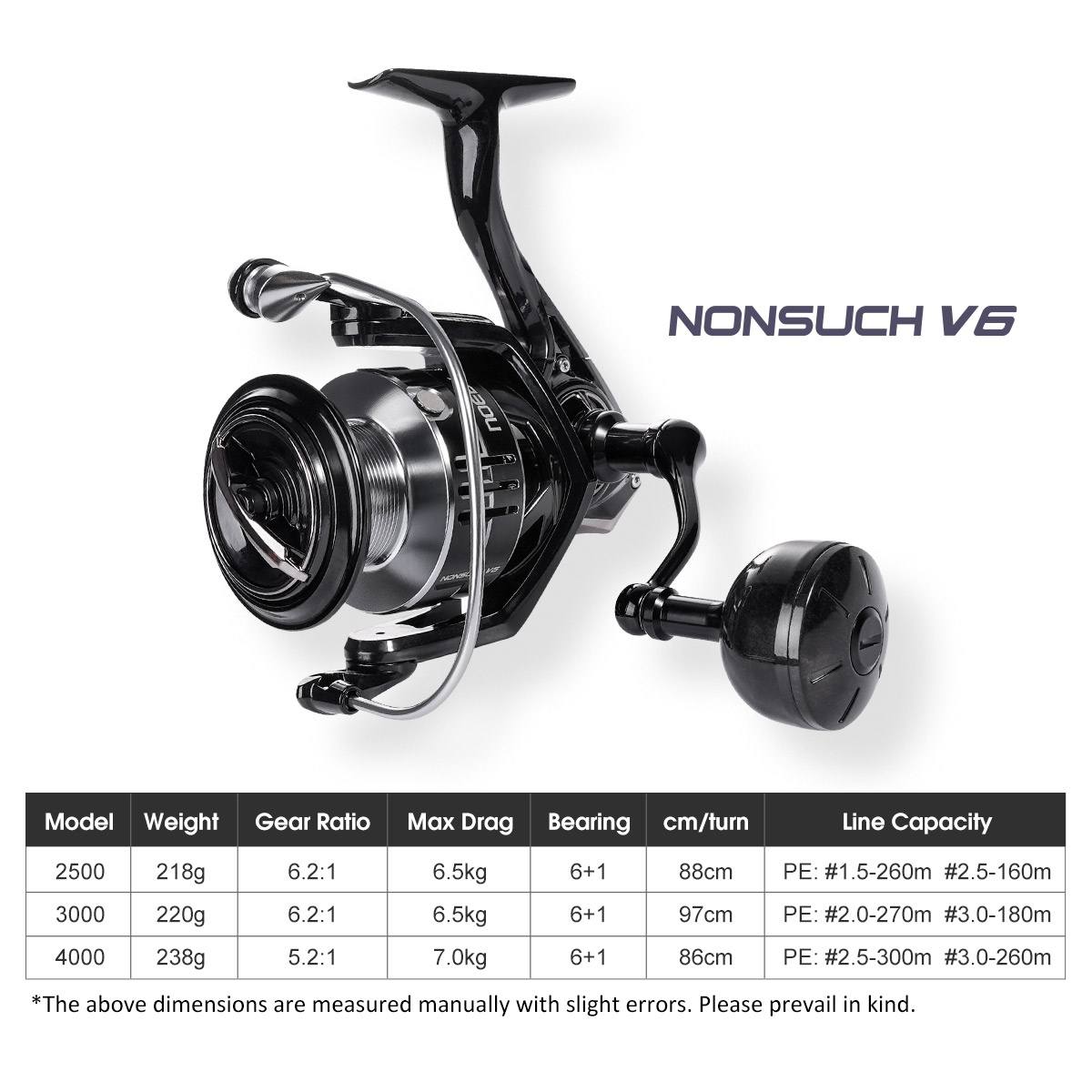 Noeby Carbon Spinning Fishing  - Daiwa Reel Bg บทวิจารณ์และราคา