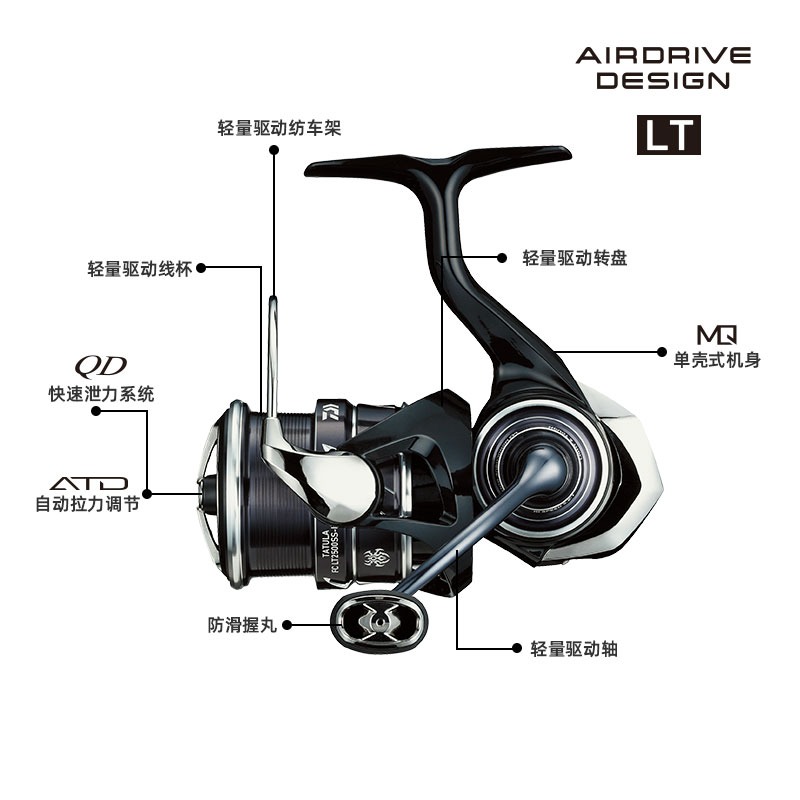 2023 DAIWA TATULA LT SPINNING  - Shimano Reel Stradic บทวิจารณ์และราคา