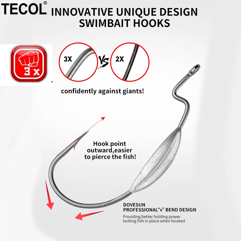 ตะขอเบ็ดตกปลา TECOL 3 ชิ้น ขนา - Fishing Hook Weedless บทวิจารณ์และราคา