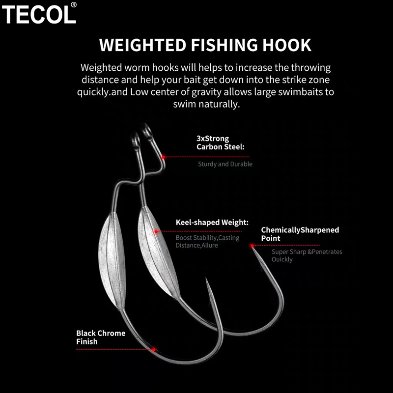 ตะขอเบ็ดตกปลา TECOL 3 ชิ้น ขนา - Fishing Hook Weedless บทวิจารณ์และราคา