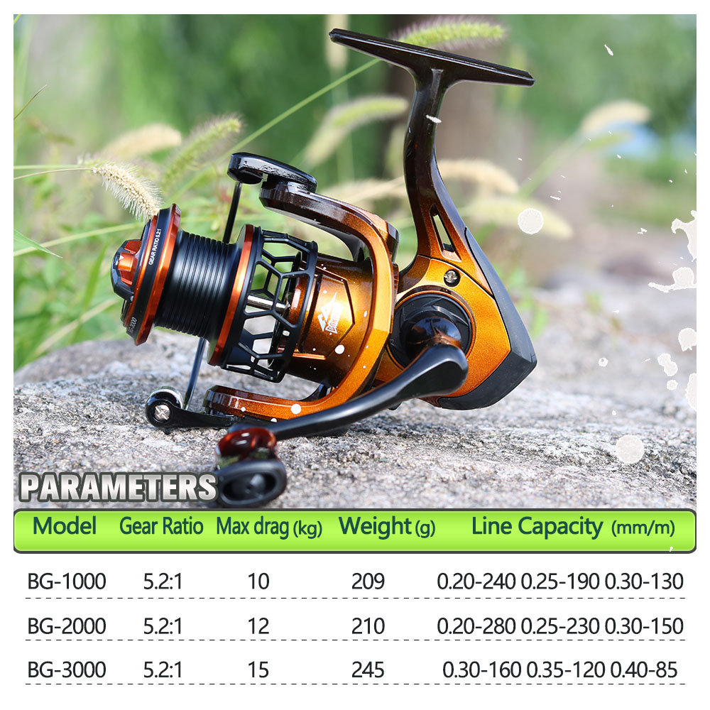 Josby รอกตกปลาสปินนิ่ง, 1000 2 - Daiwa Reel Bg บทวิจารณ์และราคา