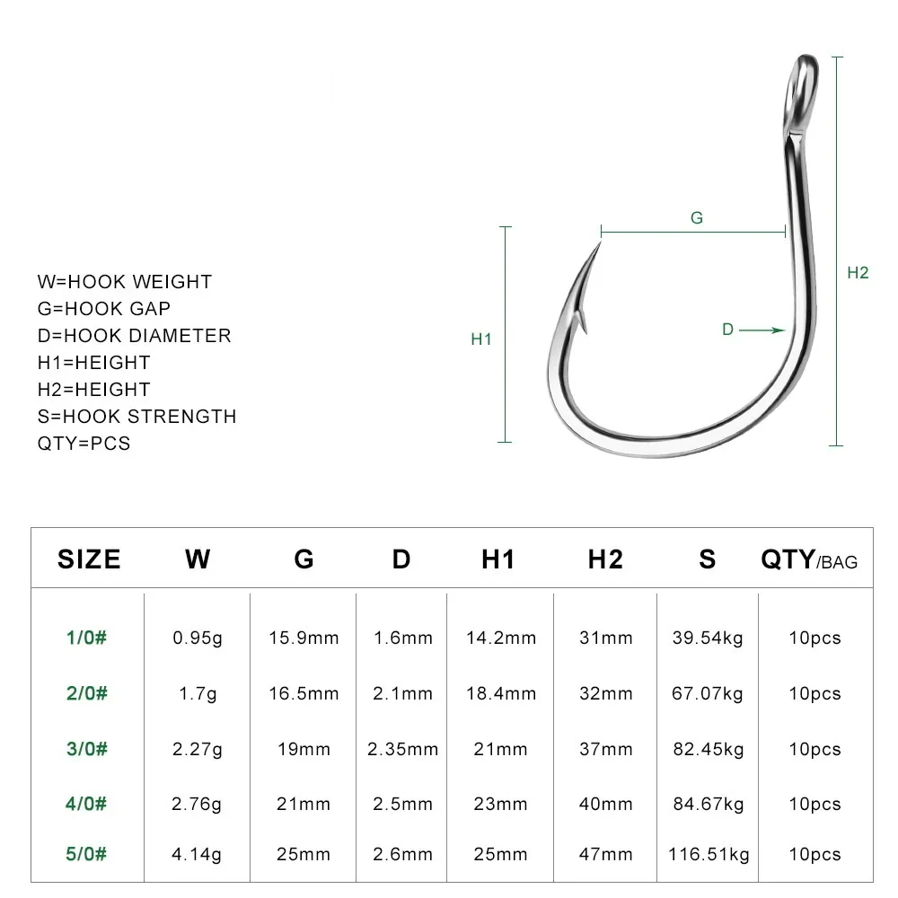 แหวน Eye Fishhooks ตะขอตกปลา S - Fishing Hook Barbless บทวิจารณ์และราคา