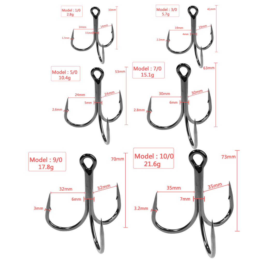 ตะขอแหลมใหญ่ 4X แข็งแรง 1 # -1 - Fishing Hook Offset บทวิจารณ์และราคา