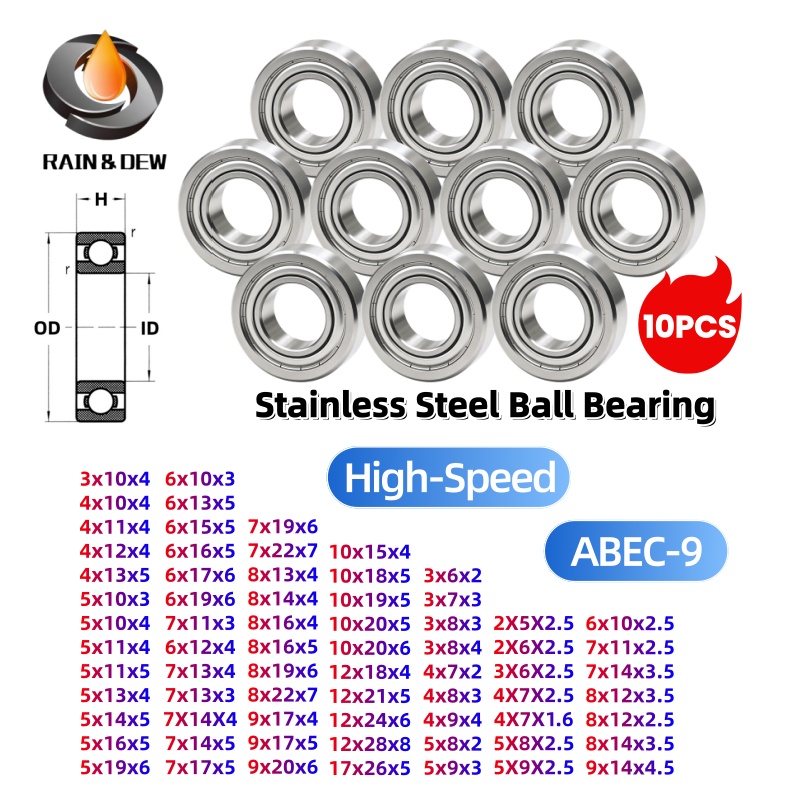 ลูกปืนสแตนเลส 10 ชิ้น รุ่น SMR - Abu Garcia Reel Revo บทวิจารณ์และราคา