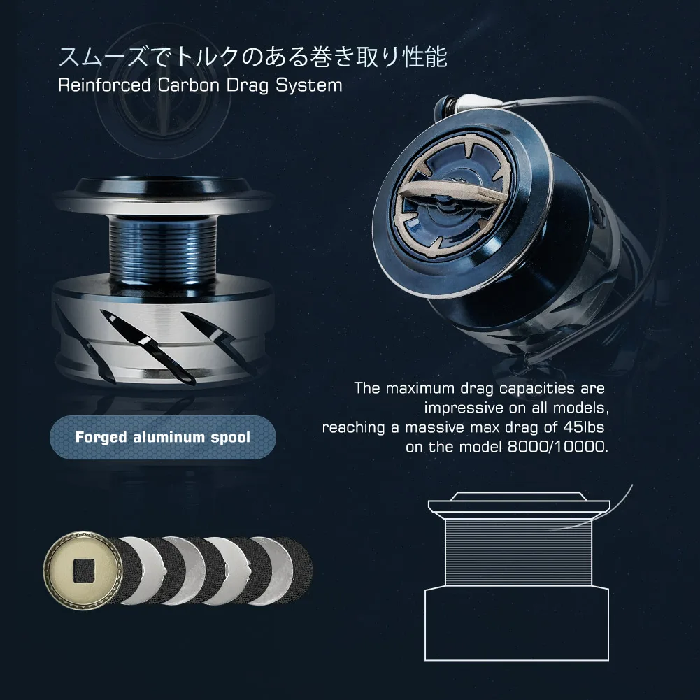 รอกตกปลา Noeby INFINITE SW สำห - Daiwa Reel Bg บทวิจารณ์และราคา